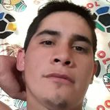 Luisito from Junin de los Andes | Man | 33 years old | Aries
