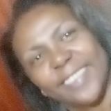 Luuh from Jau | Woman | 55 years old | Pisces