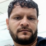 Sanju from Deira | Man | 37 years old | Cancer