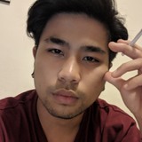 Mitzig from Melbourne | Man | 28 years old | Leo