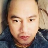 Jett from Detroit | Man | 38 years old | Sagittarius