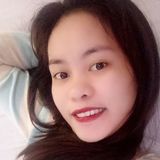 Mitch from Pasay City | Woman | 31 years old | Scorpio