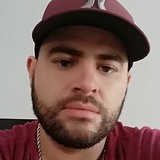 Rrodrigorodrru from Zapotlanejo | Man | 37 years old | Libra