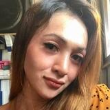 Imir3 from Zurich | Woman | 39 years old | Gemini