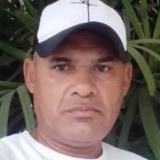 Conceicao12E from Aracaju | Man | 29 years old | Cancer