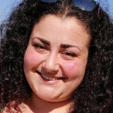 Yoanap from Gabrovo | Woman | 28 years old | Cancer