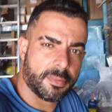 Elitedogessojt from Aracoiaba da Serra | Man | 39 years old | Sagittarius