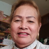 Sonbelen1Kv from Bacolod City | Man | 76 years old | Aries
