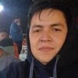 Charlyychestqa from Neuquen | Man | 36 years old | Libra