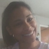 Godzgurl from Phoenix | Woman | 42 years old | Capricorn