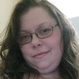 12Nicoo from New York City | Woman | 40 years old | Virgo