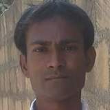 Laljivrgadazg from Gandhinagar | Man | 29 years old | Scorpio