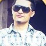 Tofiq from Vasteras | Man | 33 years old | Capricorn