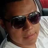 Ritchie from Pusan | Man | 38 years old | Pisces