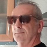 Mramirezmunoqp from Maracena | Man | 55 years old | Scorpio