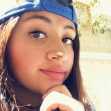 Negrita from Calama | Woman | 26 years old | Pisces