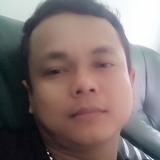 Aries from Karawang | Man | 32 years old | Scorpio