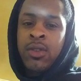 Innisharriszn from Livingston | Man | 31 years old | Cancer