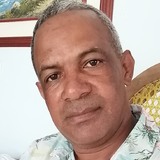 Flaviocordobm9 from Purisima | Man | 57 years old | Virgo