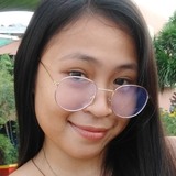 Elaizalasmarx3 from Cebu City | Woman | 23 years old | Virgo