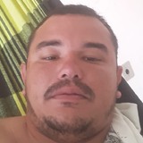 Jonaslopesol86 from Campo Maior | Man | 31 years old | Gemini