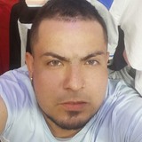 Edw18De from Ibague | Man | 34 years old | Sagittarius
