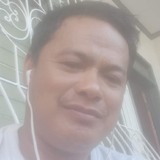Randyderamao from New Sibonga | Man | 45 years old | Virgo