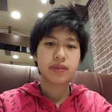 Kawai from Central District | Woman | 32 years old | Aries
