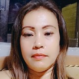 Virgievalencki from Tarlac | Woman | 47 years old | Cancer