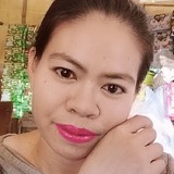 Maritesferolm6 from Cotabato | Woman | 35 years old | Aries