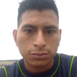 Josemanuelji4Y from San Pedro Xalpa | Man | 29 years old | Virgo