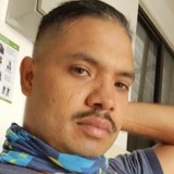 Rodriguezjuvfu from Ciudad Guzman | Man | 43 years old | Scorpio