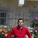 Badboy from Shkoder | Man | 37 years old | Taurus
