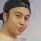 Nefta from Chilpancingo de los Bravos | Man | 32 years old | Capricorn