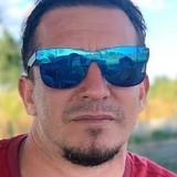 Christiaanleuc from Montevideo | Man | 46 years old | Virgo