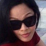 Be from Quezon City | Woman | 42 years old | Virgo
