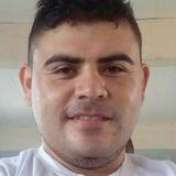 Júniorcdo from Vicosa do Ceara | Man | 37 years old | Aquarius