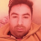 Cesaracostabi0 from Jose Leon Suarez | Man | 36 years old | Cancer