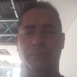 Roaedgar8G8 from Tabio | Man | 49 years old | Gemini