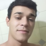 Nicovallejos4C from Villa Angela | Man | 27 years old | Gemini