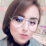 Miapauleth from Tijuana | Woman | 36 years old | Capricorn