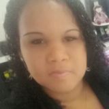 Érica from Salvador | Woman | 36 years old | Pisces