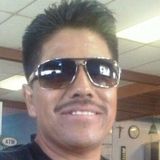 Adriano from Heroica Zitacuaro | Man | 43 years old | Pisces