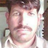 Umarshaidkhan from Riyadh | Man | 45 years old | Libra