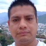 Carlos from Juarez | Man | 43 years old | Libra