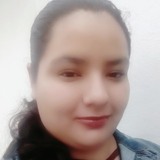 Fany from Tepeji de Ocampo | Woman | 29 years old | Libra