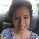 Mayra from Aguascalientes | Woman | 28 years old | Taurus