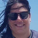 Guedesmanugu87 from Aracoiaba | Woman | 40 years old | Sagittarius