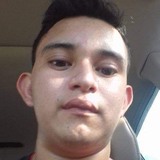 Juanchivasas from Cancún | Man | 29 years old | Libra