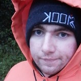 Ronanwalsh8C from Cathair na Mart | Man | 25 years old | Sagittarius